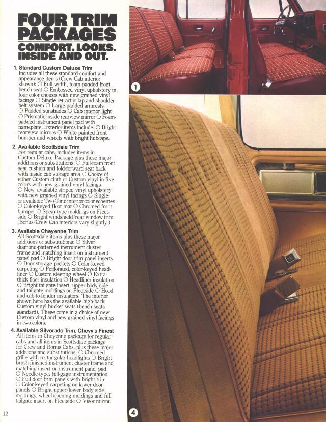 1980 Chevrolet Pickups-12
